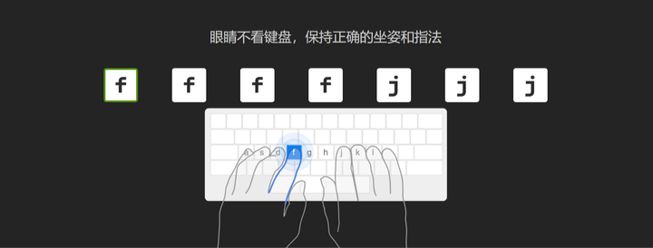 盲打键盘软件下载_键盘盲打教学_键盘盲打练习软件