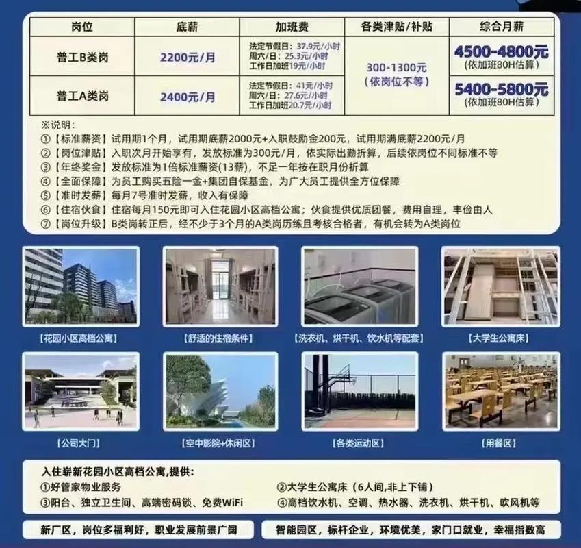 招工高平有招工的吗_招工最新招聘信息_招工