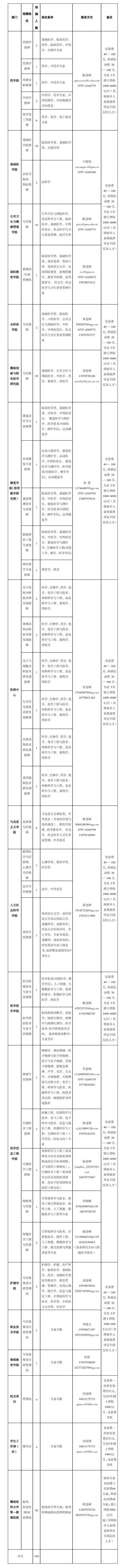 招人在哪个网站比较好找_招人_招人去哪个平台