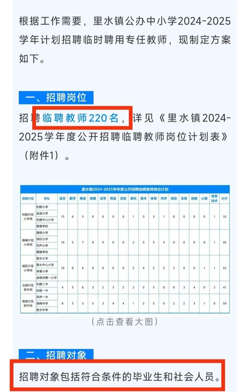 招人_招人在哪个网站比较好找_招人去哪个平台