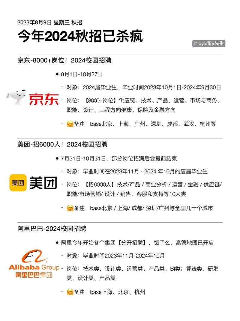 招人文案_招人_招人去哪个平台