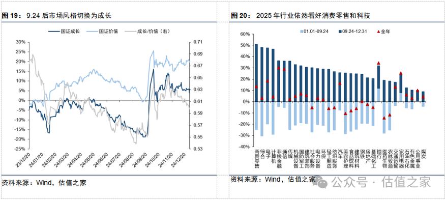 _顶级私募大佬持仓曝光_私募大佬爆料