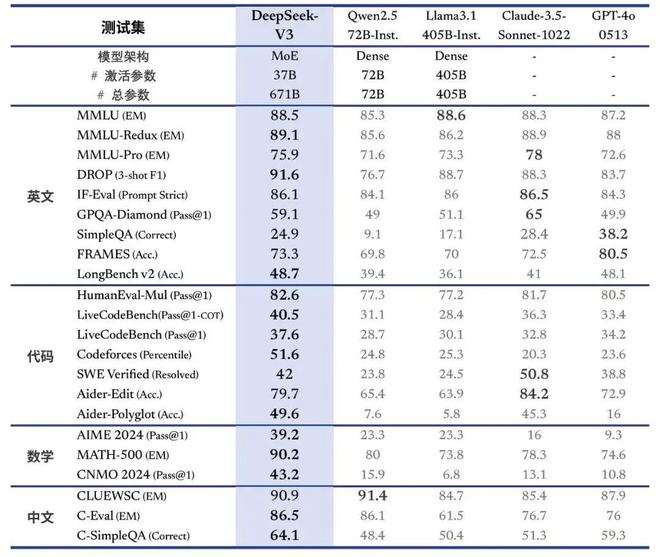 _硅谷创业家_硅谷十大天才