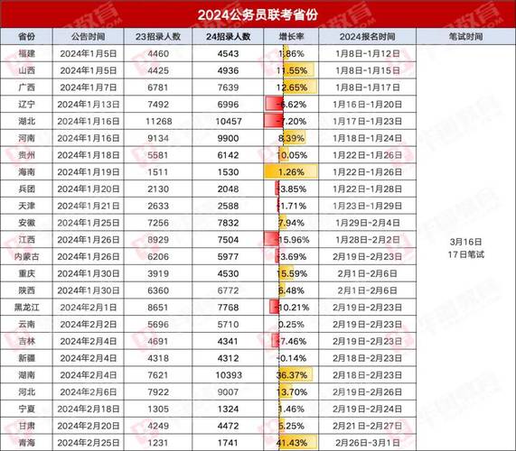 招聘网_招聘_招聘网boss直聘