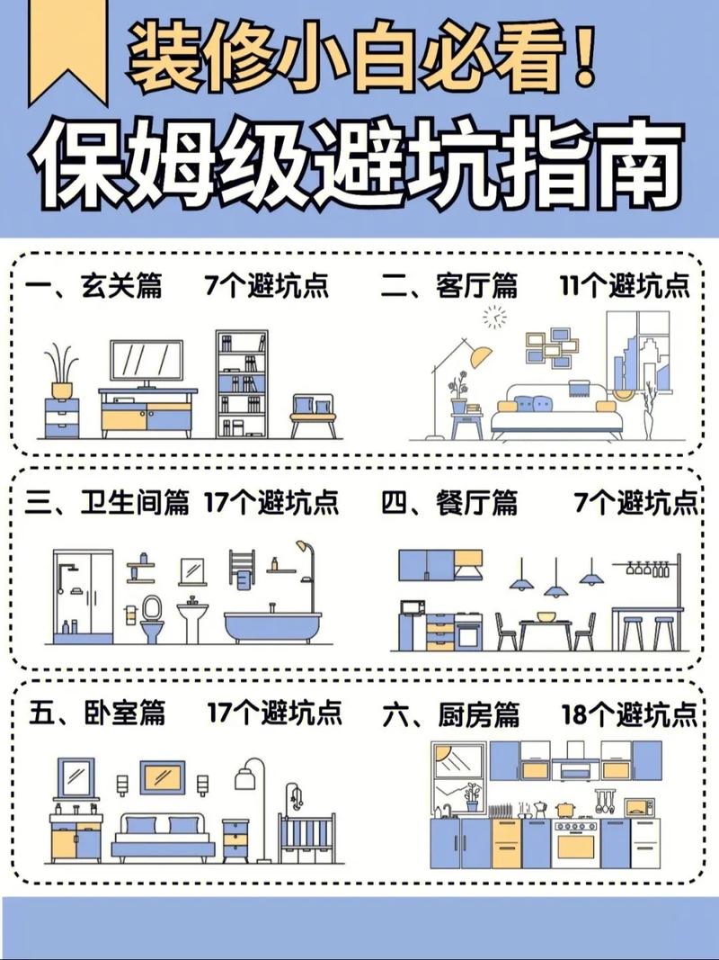 装修房子坑_楼房卧室坑_