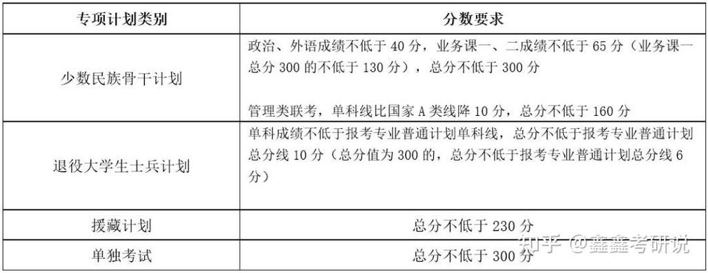 钢结构设计原理丁阳_钢结构设计原理丁阳_钢结构设计原理丁阳