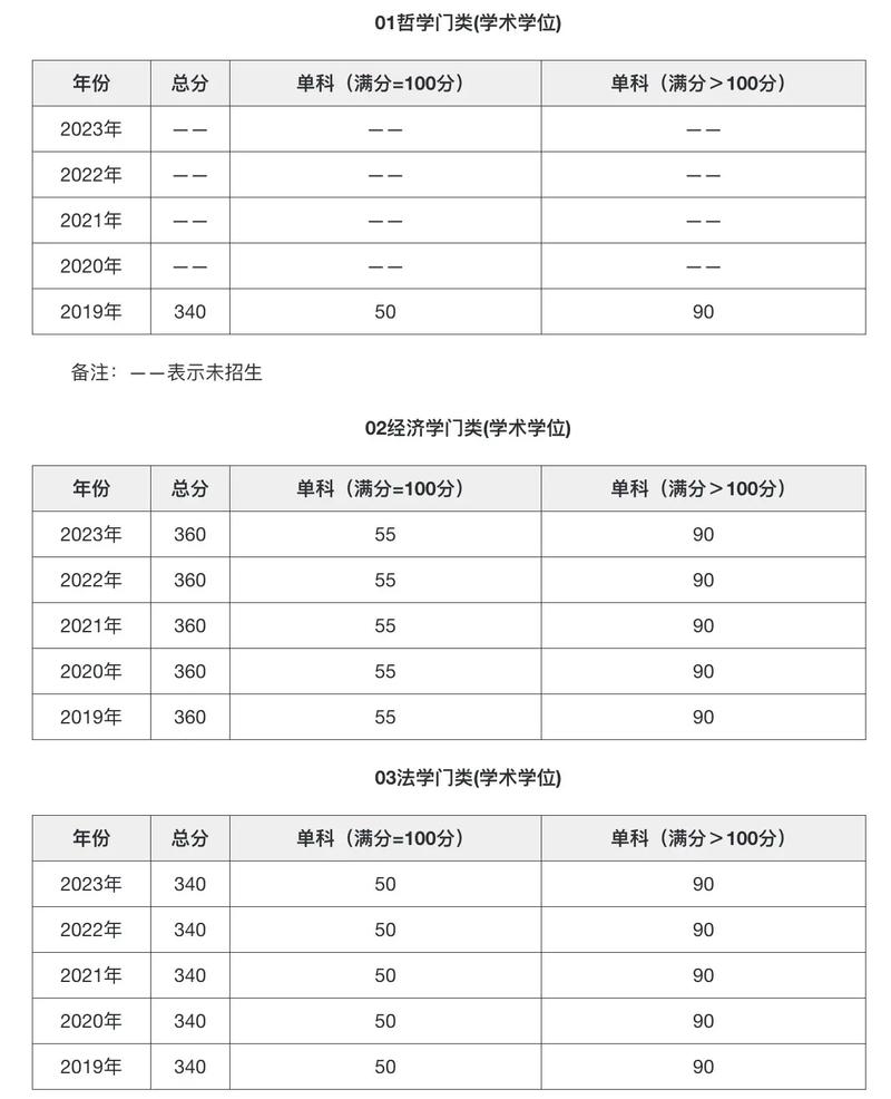钢结构设计原理丁阳_钢结构设计原理丁阳_钢结构设计原理丁阳