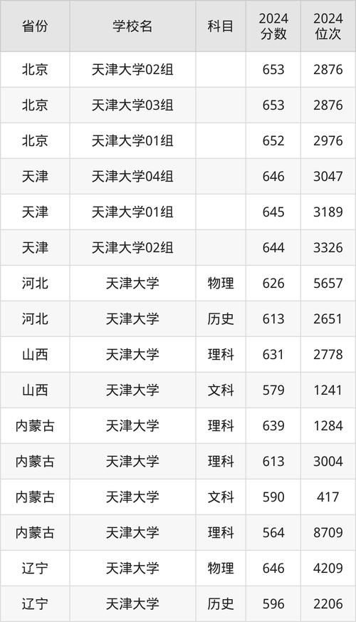 钢结构设计原理丁阳_钢结构设计原理丁阳_钢结构设计原理丁阳