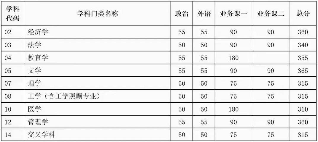 钢结构设计原理丁阳_钢结构设计原理丁阳_钢结构设计原理丁阳