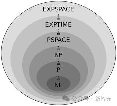 LLM带来了「编程末日」？哥本哈根大学CS教授：别做梦了_LLM带来了「编程末日」？哥本哈根大学CS教授：别做梦了_