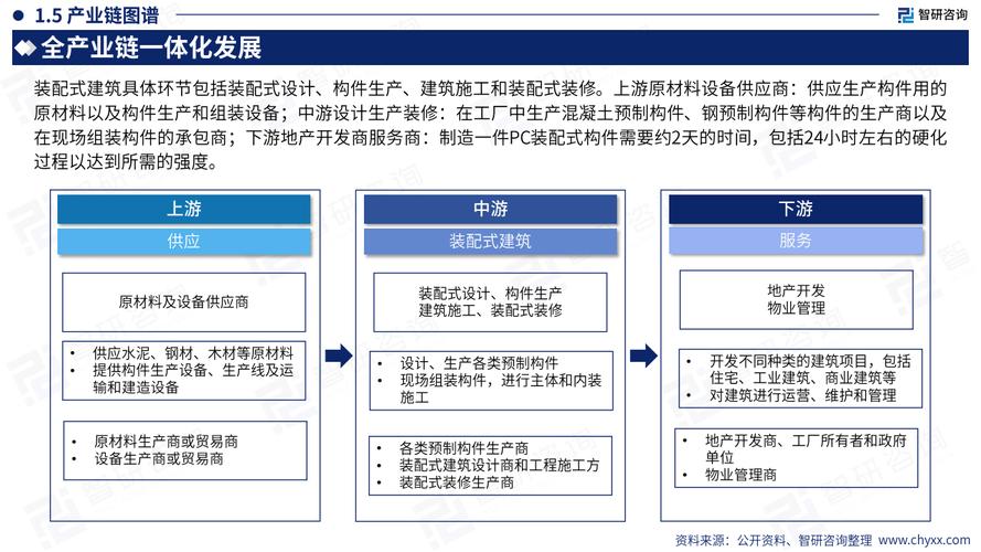 钢结构成本计算_钢结构成本核算分析及讲解_钢结构建筑成本