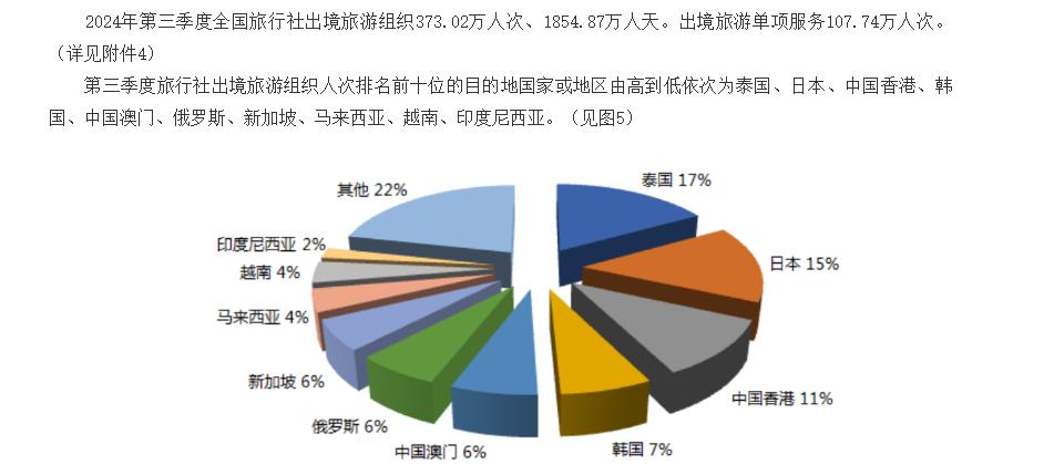 东南亚旅行归来的和尚_东南亚旅行必备_