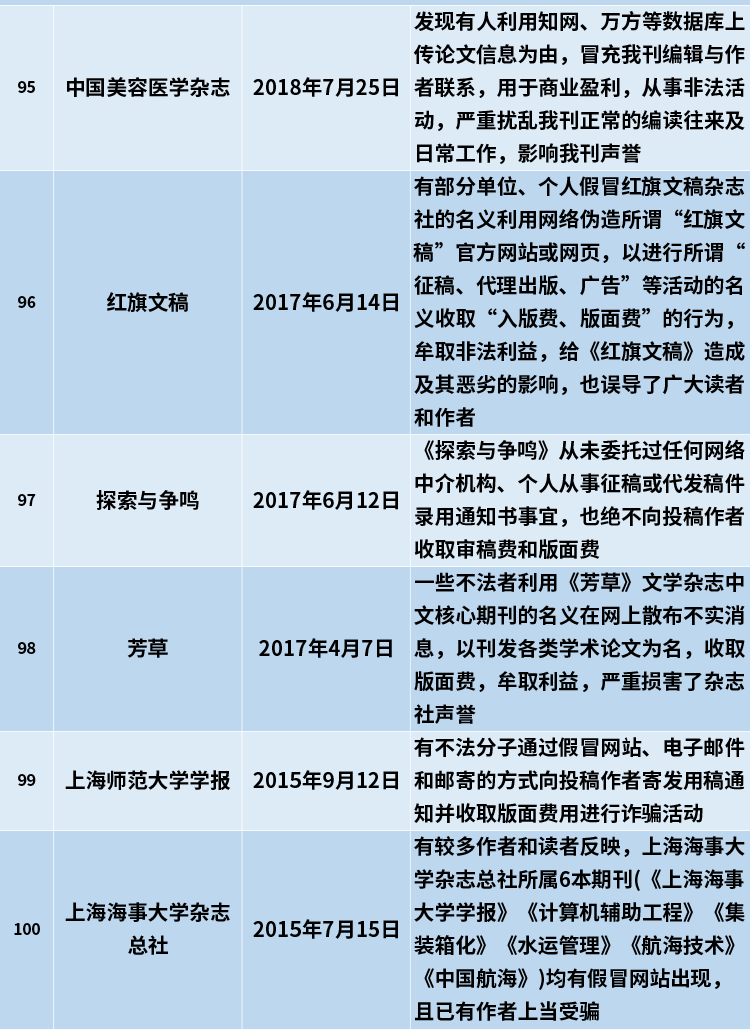 防诈骗论文参考文献_防骗论文1000字_关于防骗论文