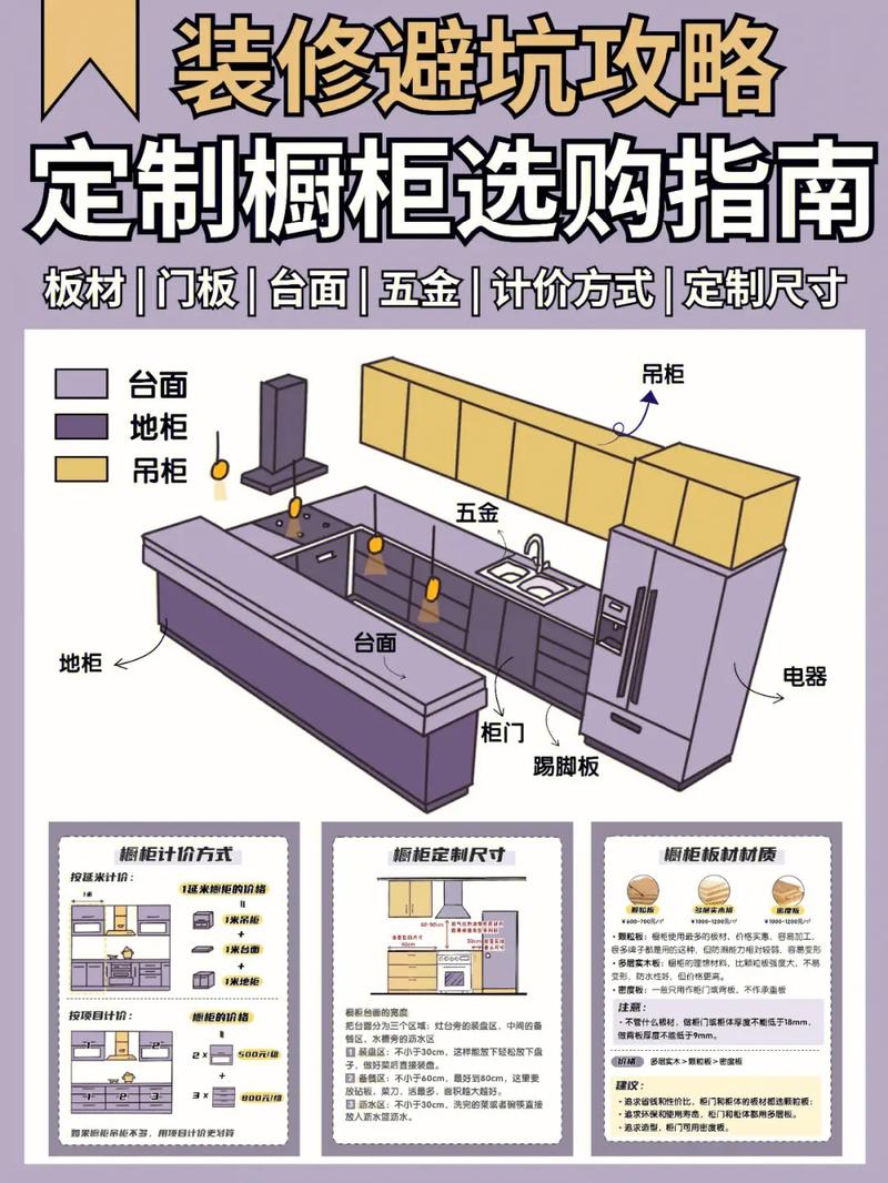 完美厨房用品_完整厨房_