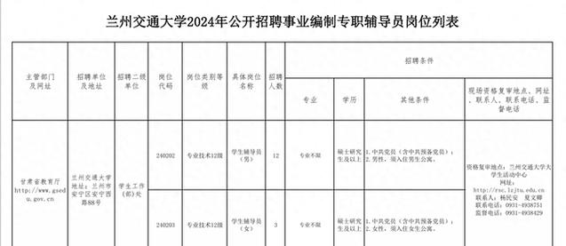招聘58同城找工作_招聘网boss直聘_招聘