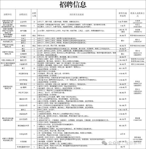 招聘网_招聘58同城找工作_招聘