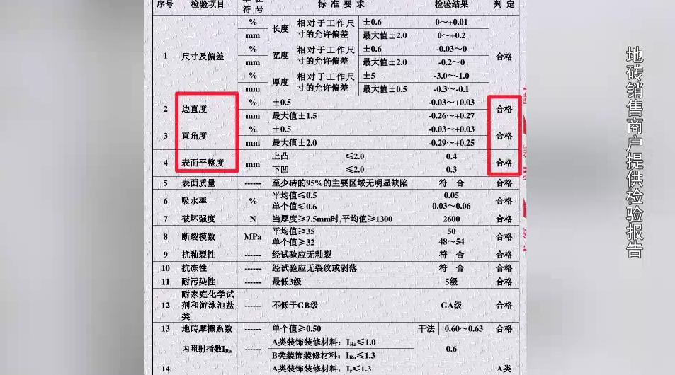 呼和浩特装修材料去哪买_呼和浩特装潢装修_呼和浩特装修材料