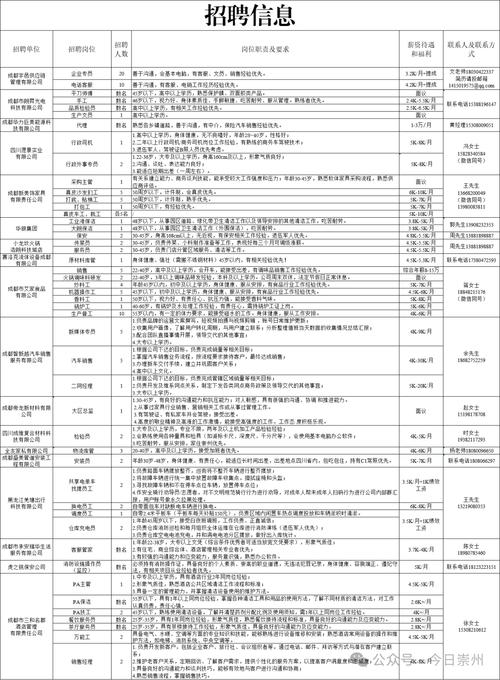 招聘信息网官方网站_招聘信息最新招聘2024_招聘信息