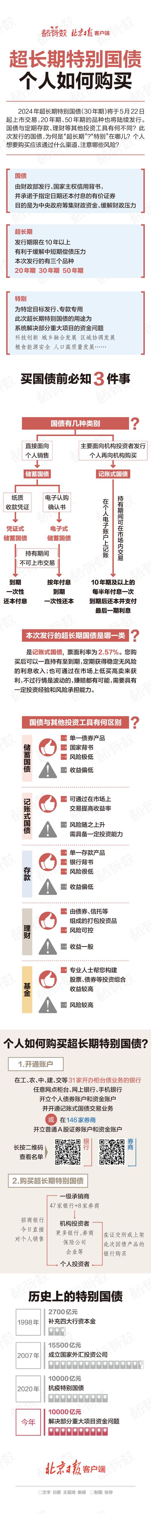 首席对策｜程实：更持久释放消费潜力 需打破三方面约束__首席对策｜程实：更持久释放消费潜力 需打破三方面约束