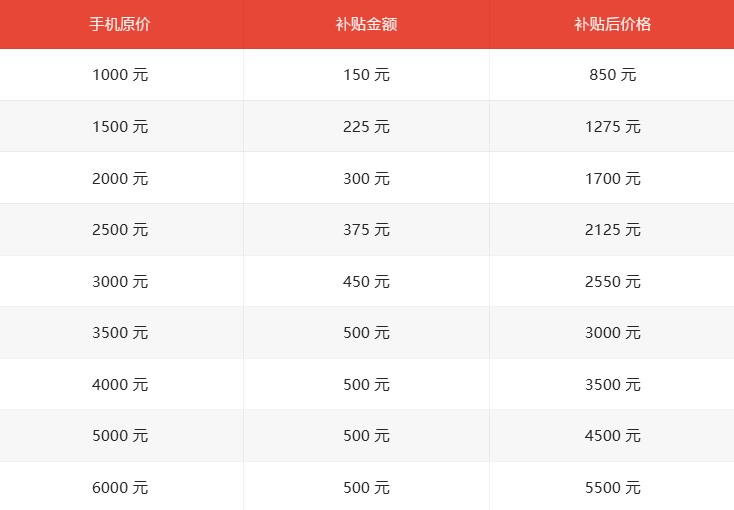 ipad购机补贴版__平板购机补贴是什么意思