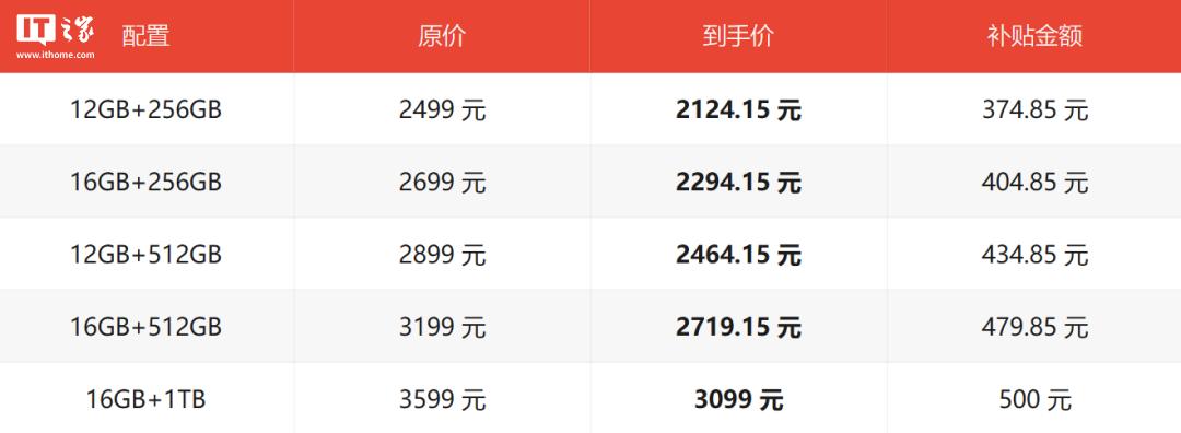 平板购机补贴是什么意思__ipad购机补贴版