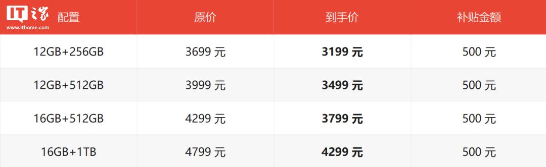 平板购机补贴是什么意思_ipad购机补贴版_