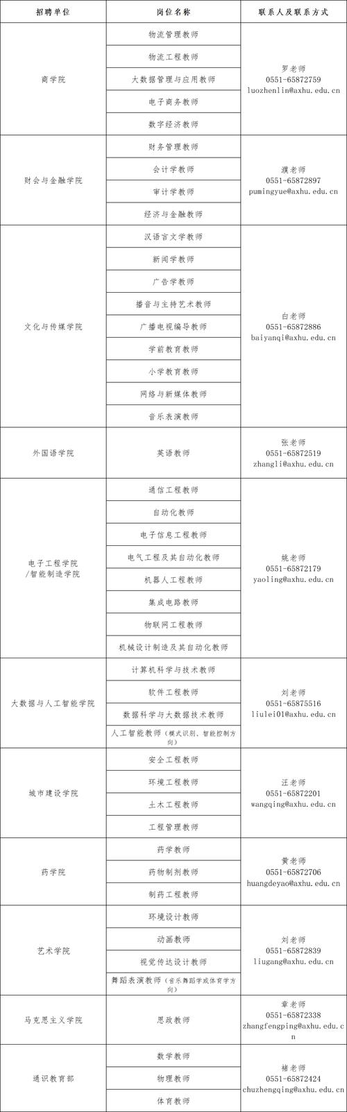 招聘_招聘网_招聘网boss直聘