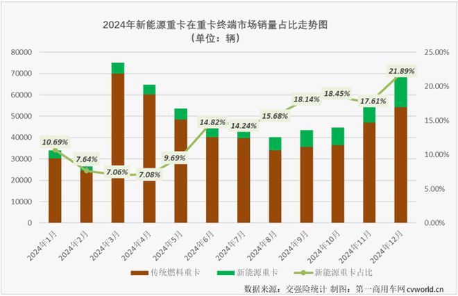 环比增速同比增速_环比增量和同比增量的区别_