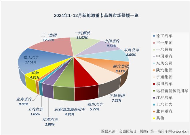 环比增速同比增速_环比增量和同比增量的区别_