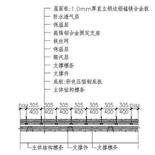 钢结构伸缩缝间距_钢结构框架伸缩缝间距规范_钢结构厂房伸缩缝