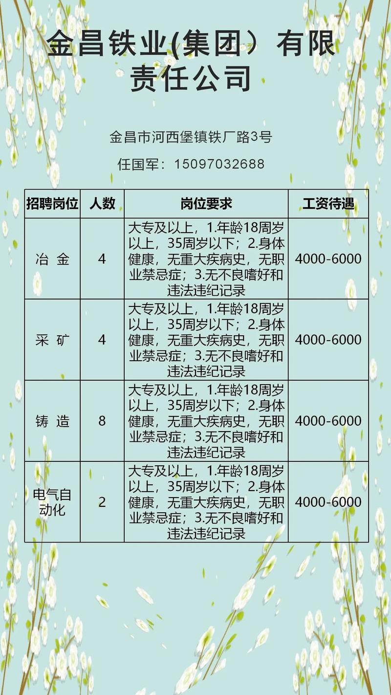 招聘信息 | 中储粮集团2025年招聘公告（新出岗位）