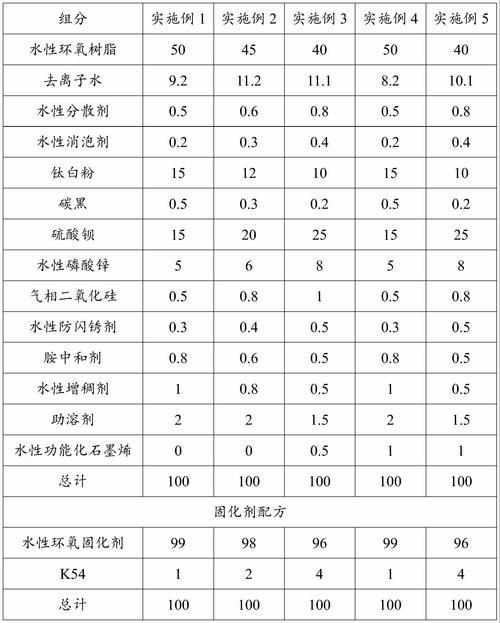 镀锌钢管结构需要防雷吗_镀锌钢管结构宣传栏哪里有做皿_钢结构镀锌管