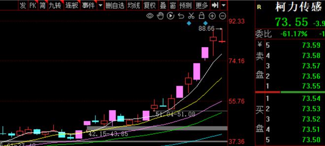 英伟达特斯拉c2075__特斯拉英伟达合作