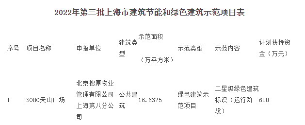 辽宁建材价格信息网_辽宁建筑材料价格_辽宁省材料价格调整规定