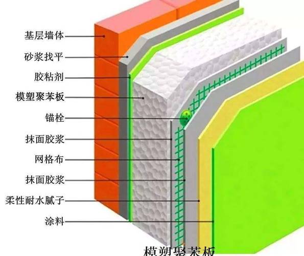 钢结构防火涂料人工费合同_钢结构防火涂料人工费_钢结构防火涂料人工价格