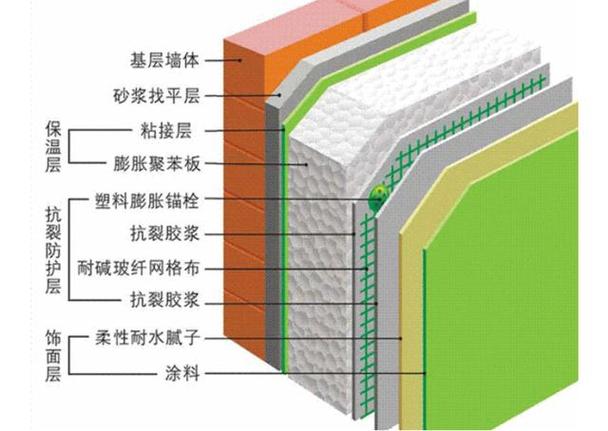 钢结构防火涂料人工价格_钢结构防火涂料人工费合同_钢结构防火涂料人工费