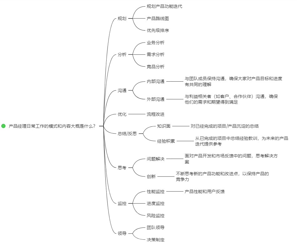 供应链面试技巧问题_供应链公司面试问题_链供应面试技巧问题及答案