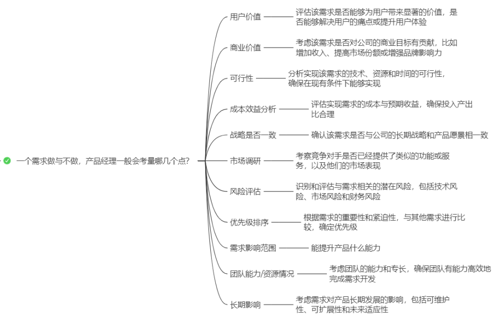 供应链公司面试问题_供应链面试技巧问题_链供应面试技巧问题及答案