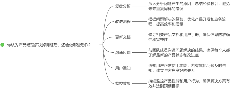供应链面试技巧问题_链供应面试技巧问题及答案_供应链公司面试问题