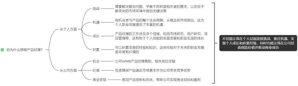 供应链面试技巧问题_链供应面试技巧问题及答案_供应链公司面试问题