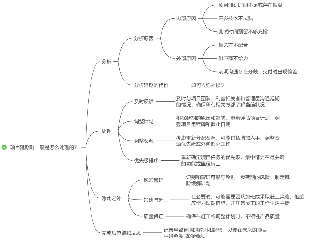 链供应面试技巧问题及答案_供应链面试技巧问题_供应链公司面试问题