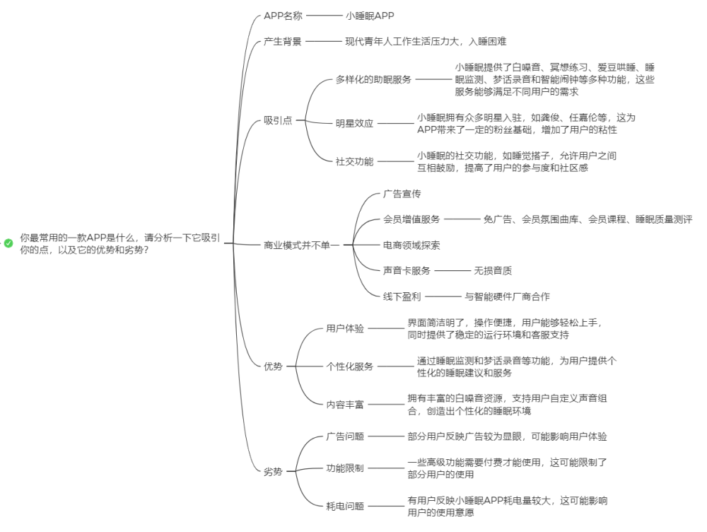 供应链公司面试问题_供应链面试技巧问题_链供应面试技巧问题及答案