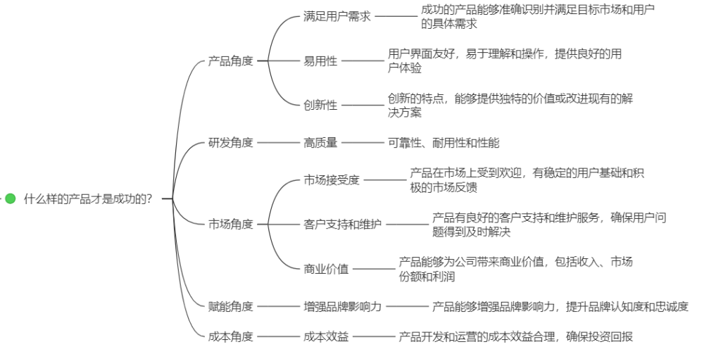 供应链公司面试问题_链供应面试技巧问题及答案_供应链面试技巧问题