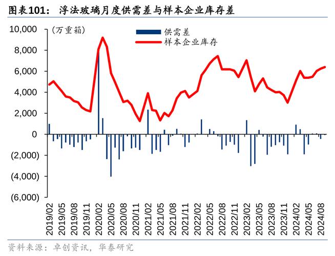 先抑后扬、韧劲十足，楼市预计上半年基本止跌_先抑后扬、韧劲十足，楼市预计上半年基本止跌_