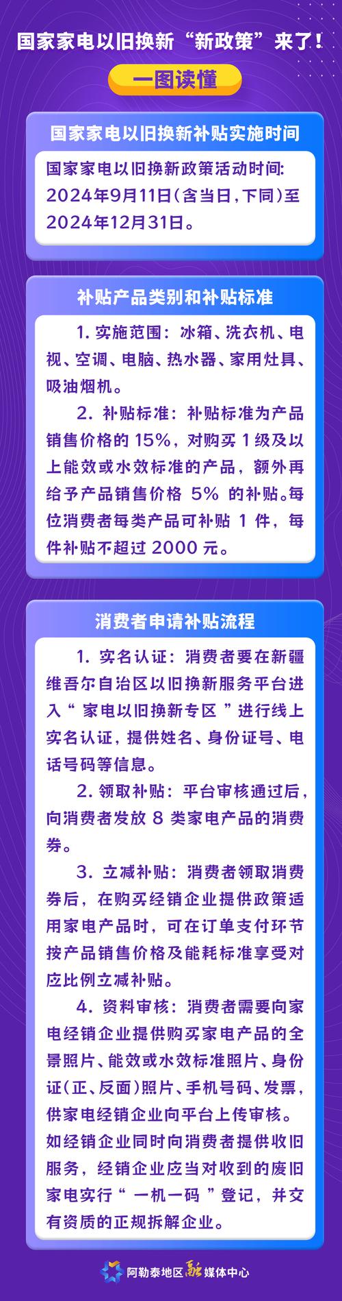 二手装修材料转让_转让装修二手材料会计分录_转让装修二手材料怎么做账