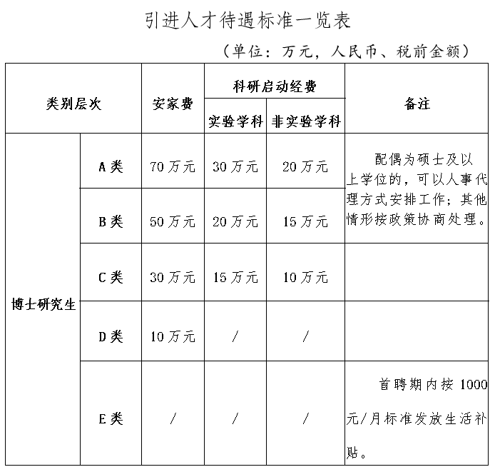 招聘58同城找工作_招聘_招聘网