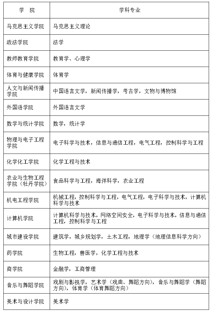 招聘网_招聘_招聘58同城找工作