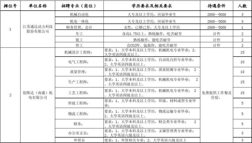 嘉兴厂房钢结构刷漆_浙江钢结构刷油漆施工_钢结构厂房刷漆多少钱一平方