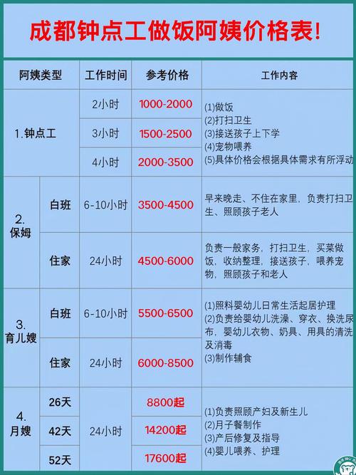 家政公司前十名_好的家政服务公司_家政公司哪里好