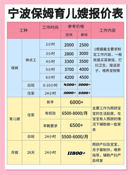 家政公司前十名_家政公司哪里好_好的家政服务公司